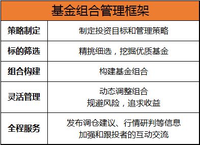 春节投资咨询 如何科学回复亲友并引导理性理财